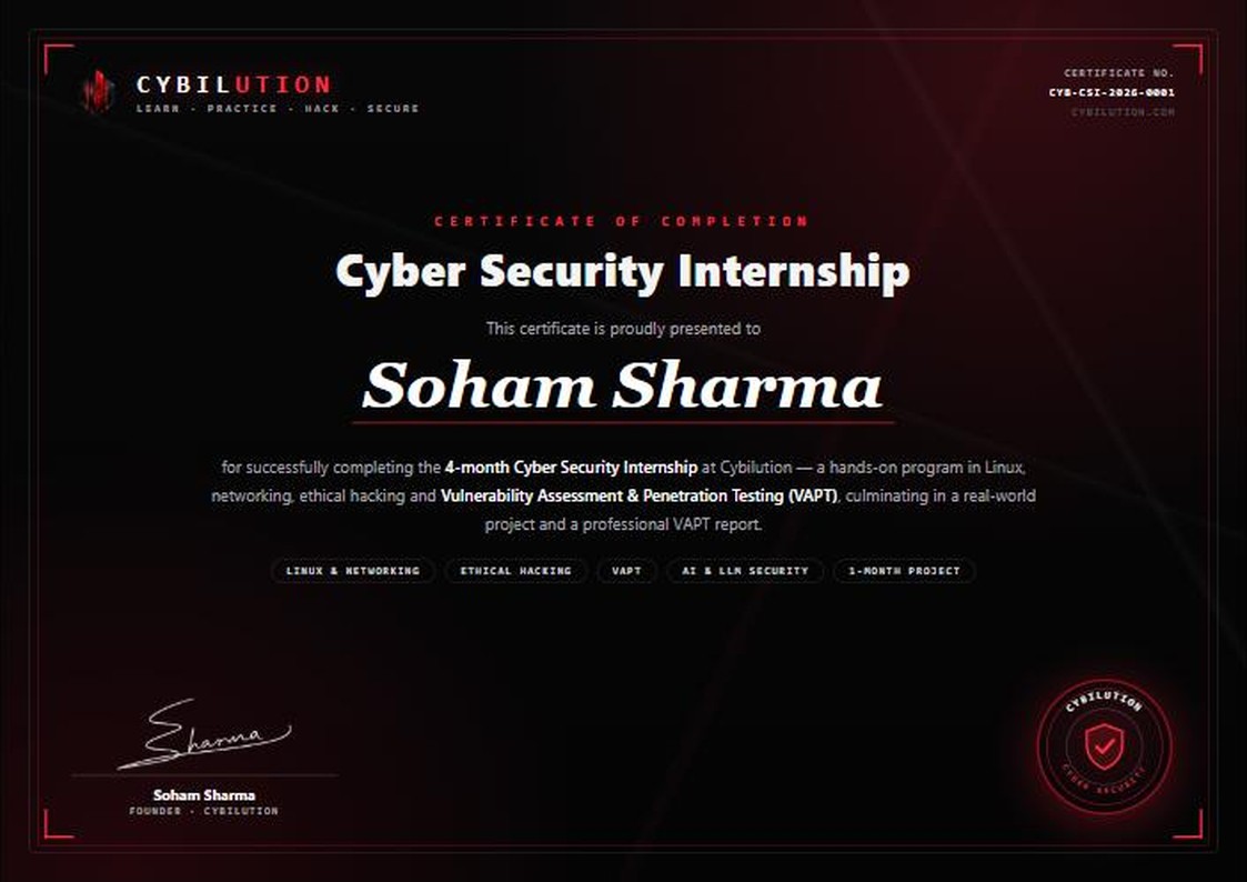 Cybilution Cyber Security Internship certificate of completion